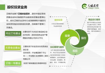 艾格資本 以“融智+融資+融商”模式助推中國(guó)農(nóng)業(yè)企業(yè)發(fā)展
